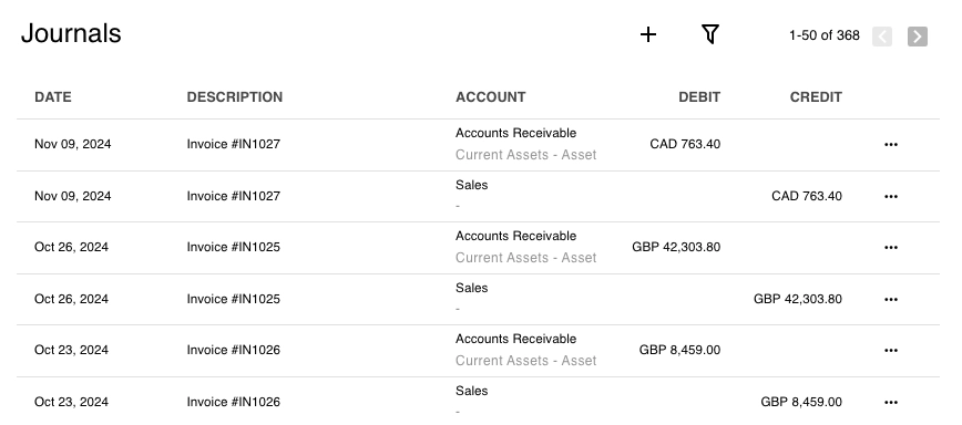 Error-Proof Double-Entry Accounting: Simplified Audits